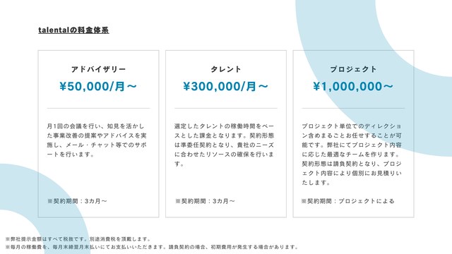 料金体系
