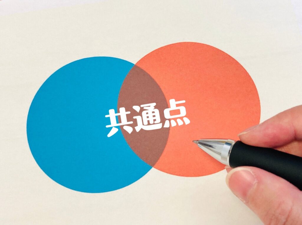 common-point-image