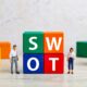 swot-image